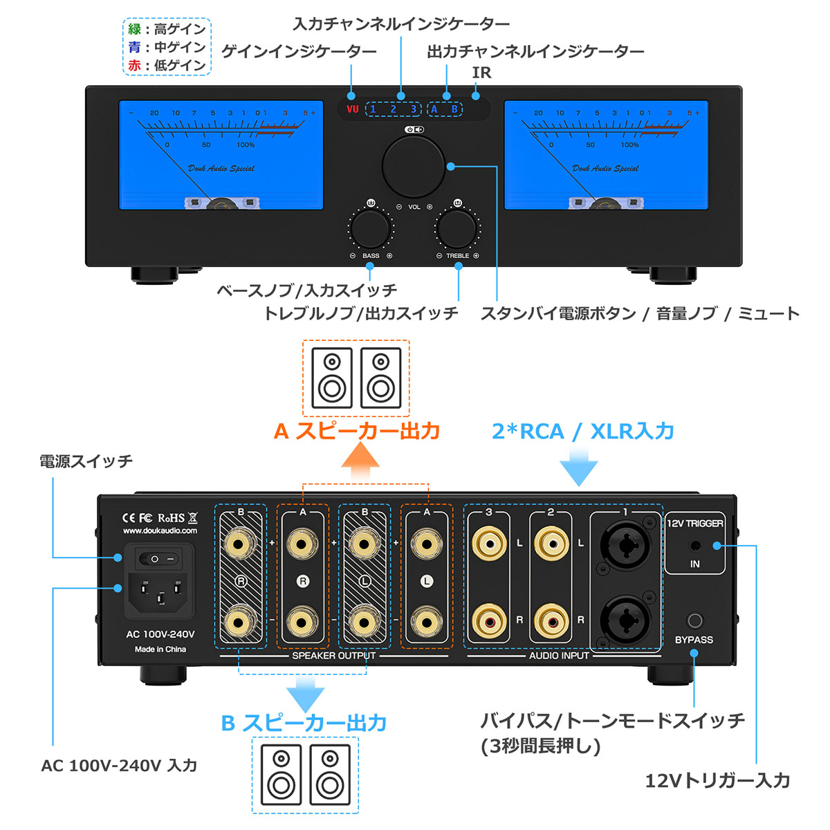 オーディオアンプ VIDEO入力切替機能付き Nobsound G7 300W デジタルアンプ 2/4ch切替: TPA3255×2搭載 DMP-A6
