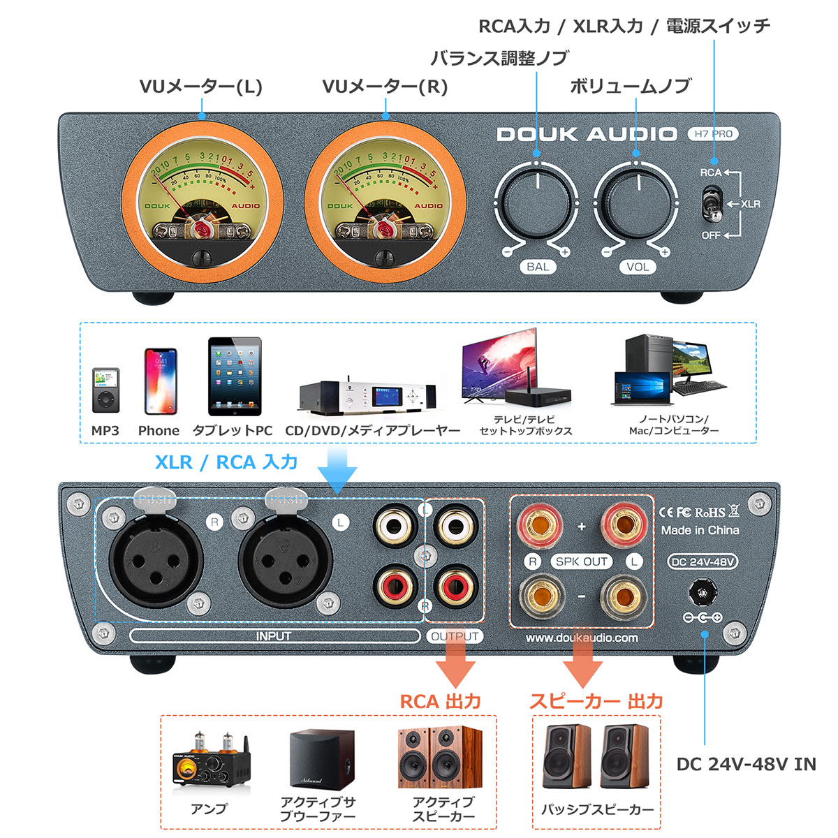 Nobsound Douk Audio H7 PRO TPA3255 デジタルアンプ VUメーター付き 