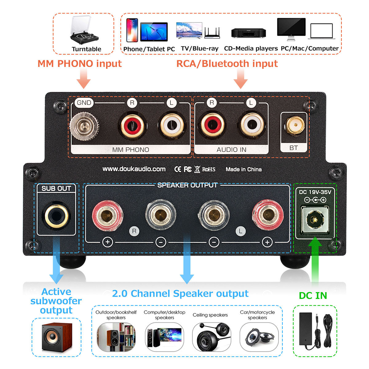 Douk Audio X1 GE5654 Bluetooth 5.0 真空管アンプ MM フォノアンプ ターンテーブル用 320W APTX-LL  TDA7498E NE5532 :SUC-X1:楽々工房 - 通販 - Yahoo!ショッピング