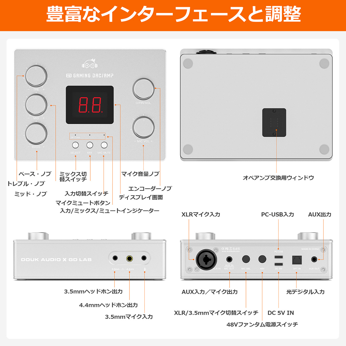 DOUK AUDIO X GD LAB Z1 ゲーミング DACアンプ DOUK AUDIO X GD LAB Z1 ゲーミング DACアンプ: ゲームデバイスLAB監修