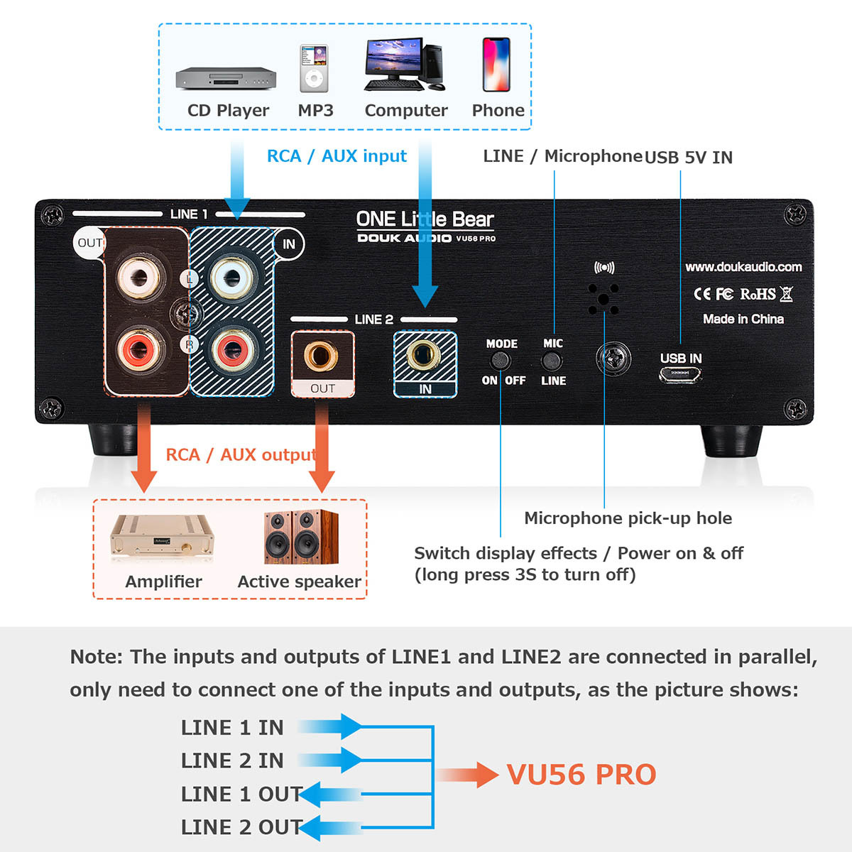 集音器 16チャンネルHDサウンド 5段階音量調節機 39900円の品 デュアルチャンネル LED サウンドレベルメーター MIC Music