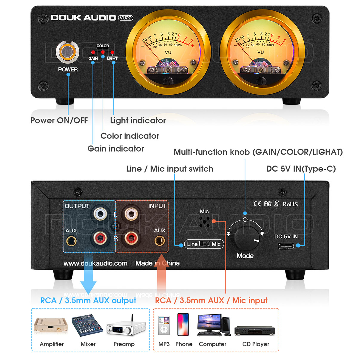 Douk Audio VU22 デュアルアナログ VUメーター ディスプレイ DB パネルMIC+LINE サウンドレベルメーター