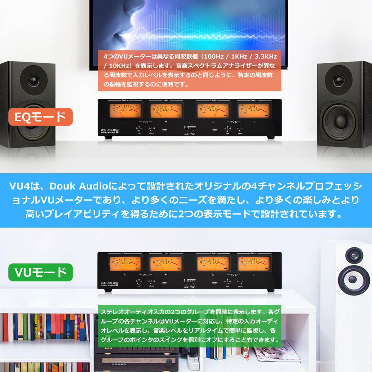 MIC LINE アナログ 4つ VUメーター サウンド レベル ディスプレイ RCA