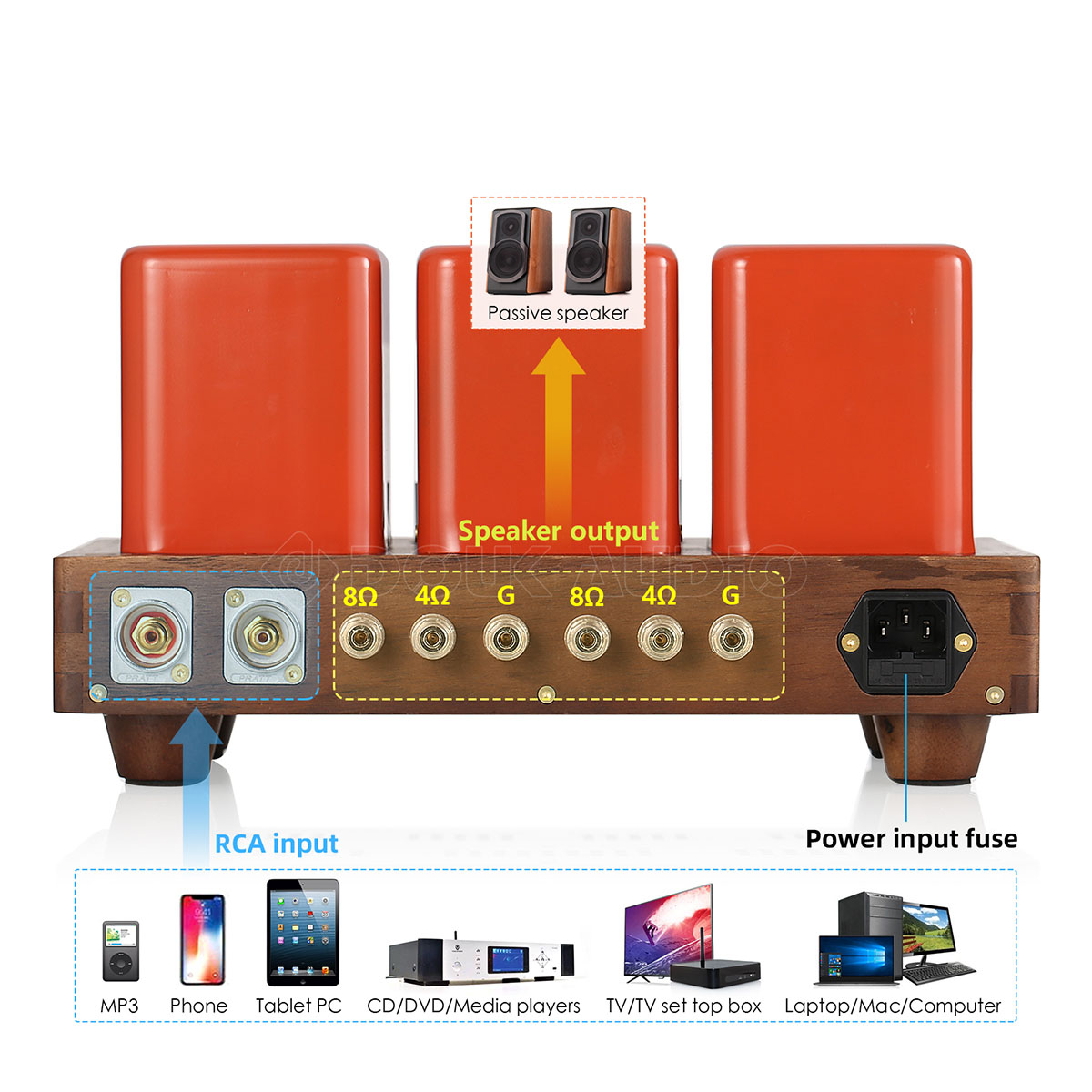 Nobsound HiFi 6P6P 真空管 プッシュプルアンプ デスクトップ ステレオ