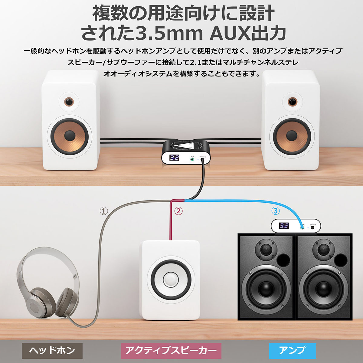 Nobsound Q1 Mini Bluetooth 5.0 デジタルアンプ ステレオ レシーバー ヘッドホンアンプ タッチコントロール :DZ093: Nobsound - 通販 - Yahoo!ショッピング