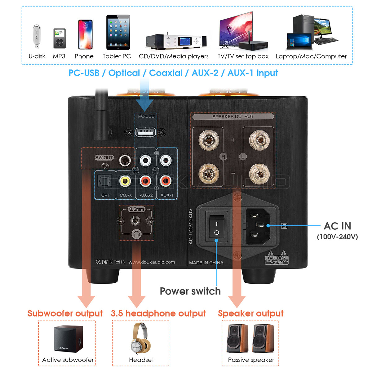 Nobsound B100 Bluetooth 5.0 真空管アンプ USB DAC COAX/OPT プリメインアンプ パワーアンプ : dz097  : Nobsound - 通販 - Yahoo!ショッピング