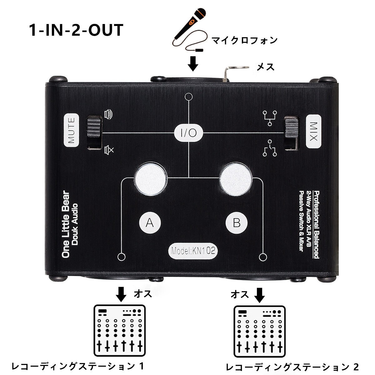 大勧め スイッチボックスハブ Douk ステレオ スピーカーセレクター スプリッター ディストリビュータ Audio 4チャンネル オーディオアンプ