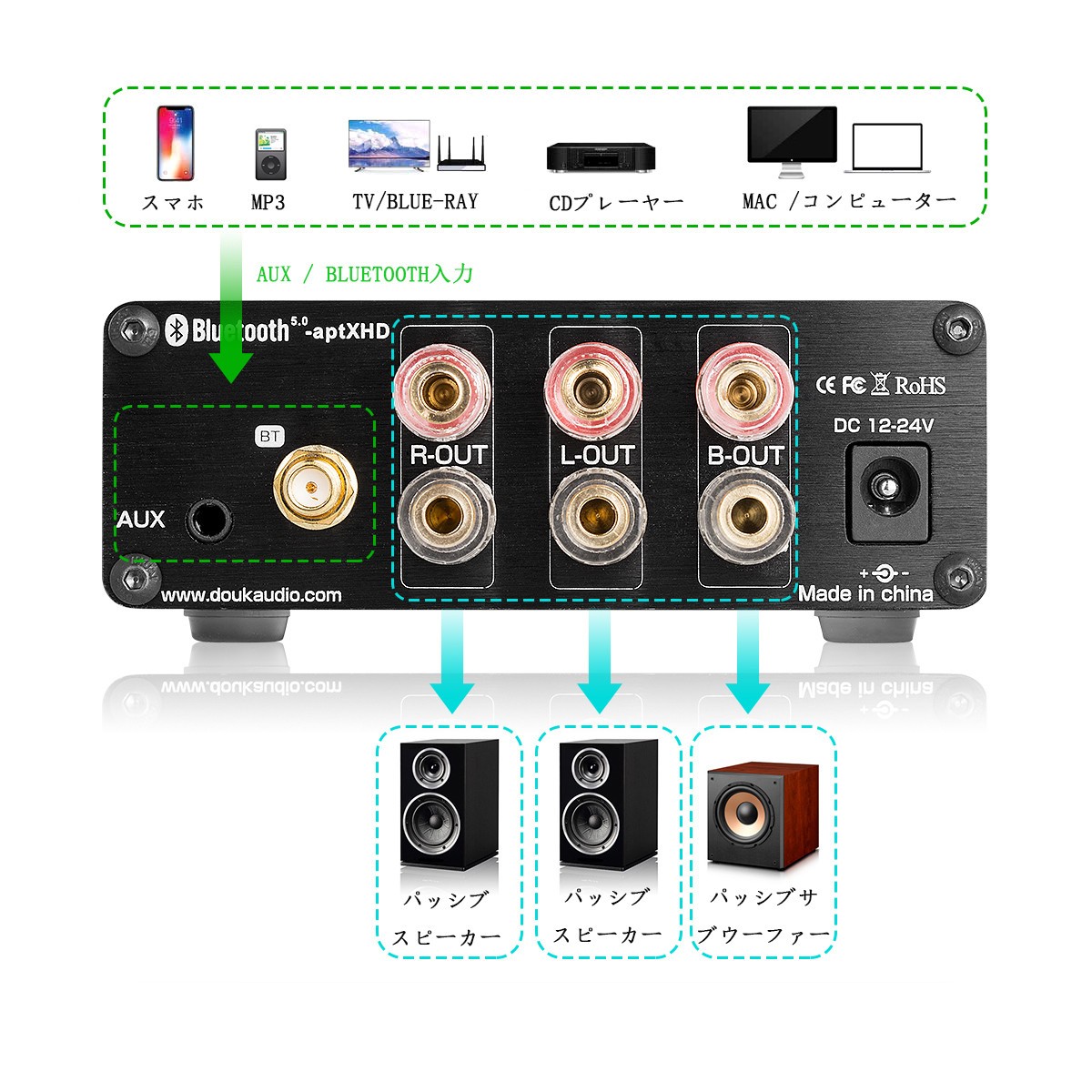 HiFi Bluetooth 5.0 ホーム 2.1CH パワーアンプ サブウーファー