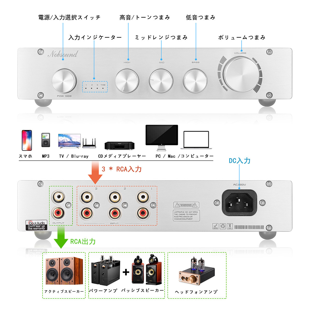 Nobsound HiFi 2.0CH ステレオ オーディオ プリアンプ 3系統 クラスA デジタルプリアンプ トーンコントロール : gfj845-jp  : Nobsound - 通販 - Yahoo!ショッピング