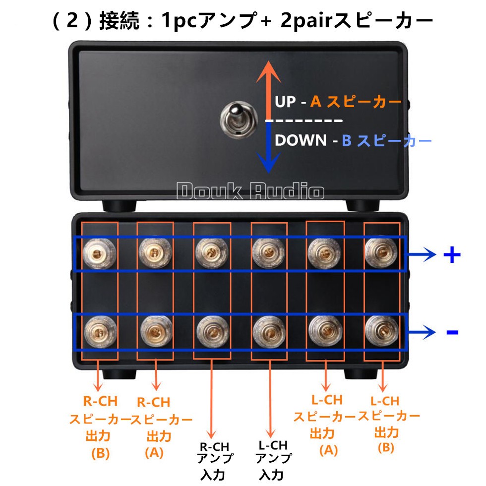Amazon.co.jp: HAKKO FX-888DとウェラーアイアンSTシリーズ