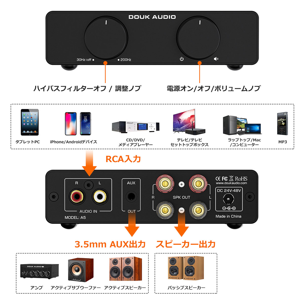 【ノーブランド新品】小型デジタルアンプ TPA3255 高性能チップ搭載 Amazon.co.jp: Nobsound Nonsound TPA3255 HiFi 300W + 300W