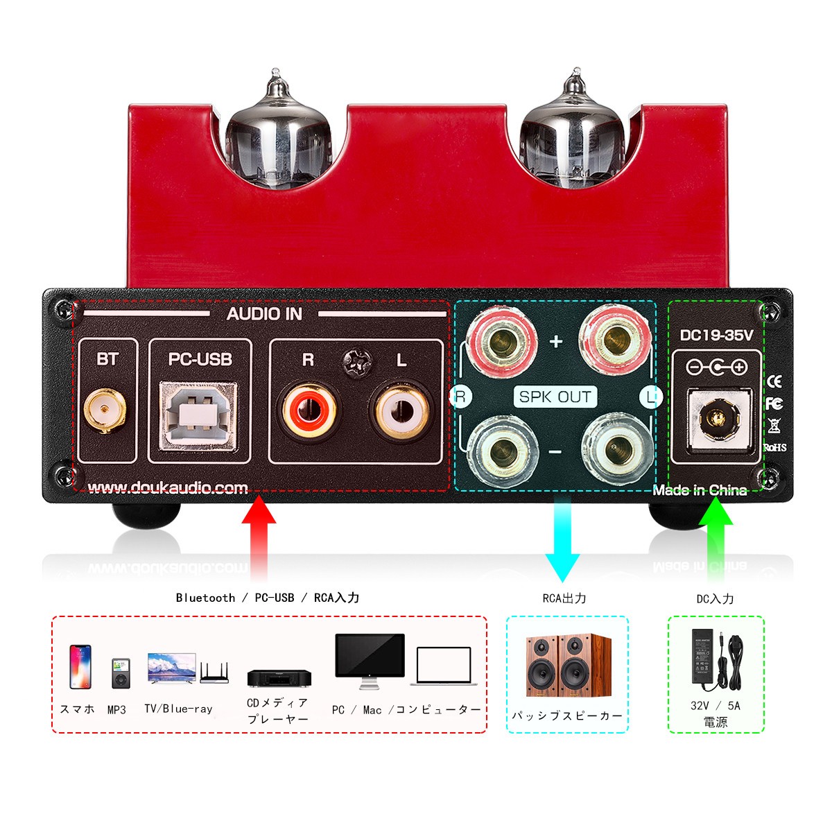 HiFi Bluetooth 5.0 真空管アンプ デジタル ステレオ オーディオ