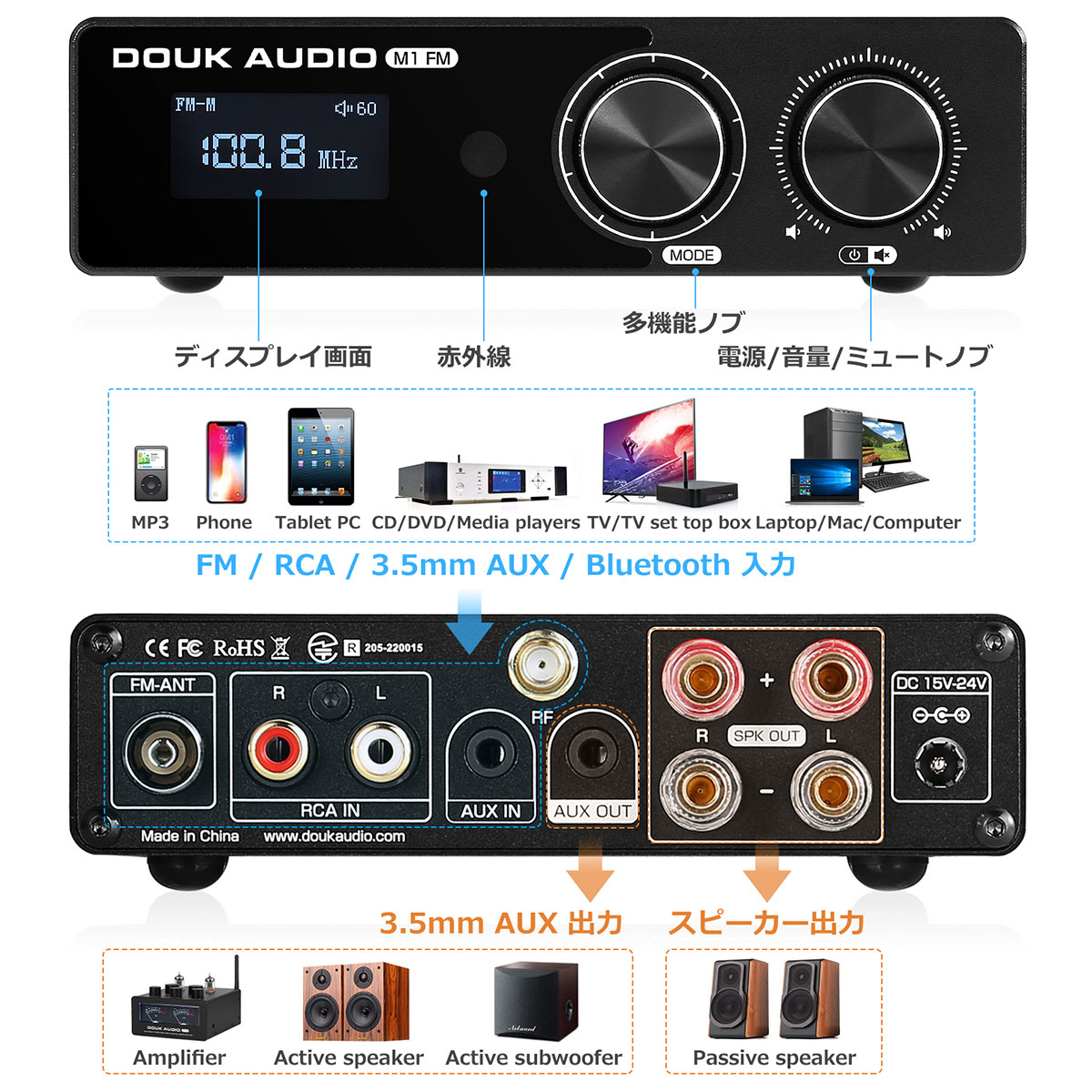 Douk Audio M1 FM HiFi TPA3116 デジタルアンプ Bluetooth 5.1 ステレオ レシーバー ホームFM アンプ  50W*2