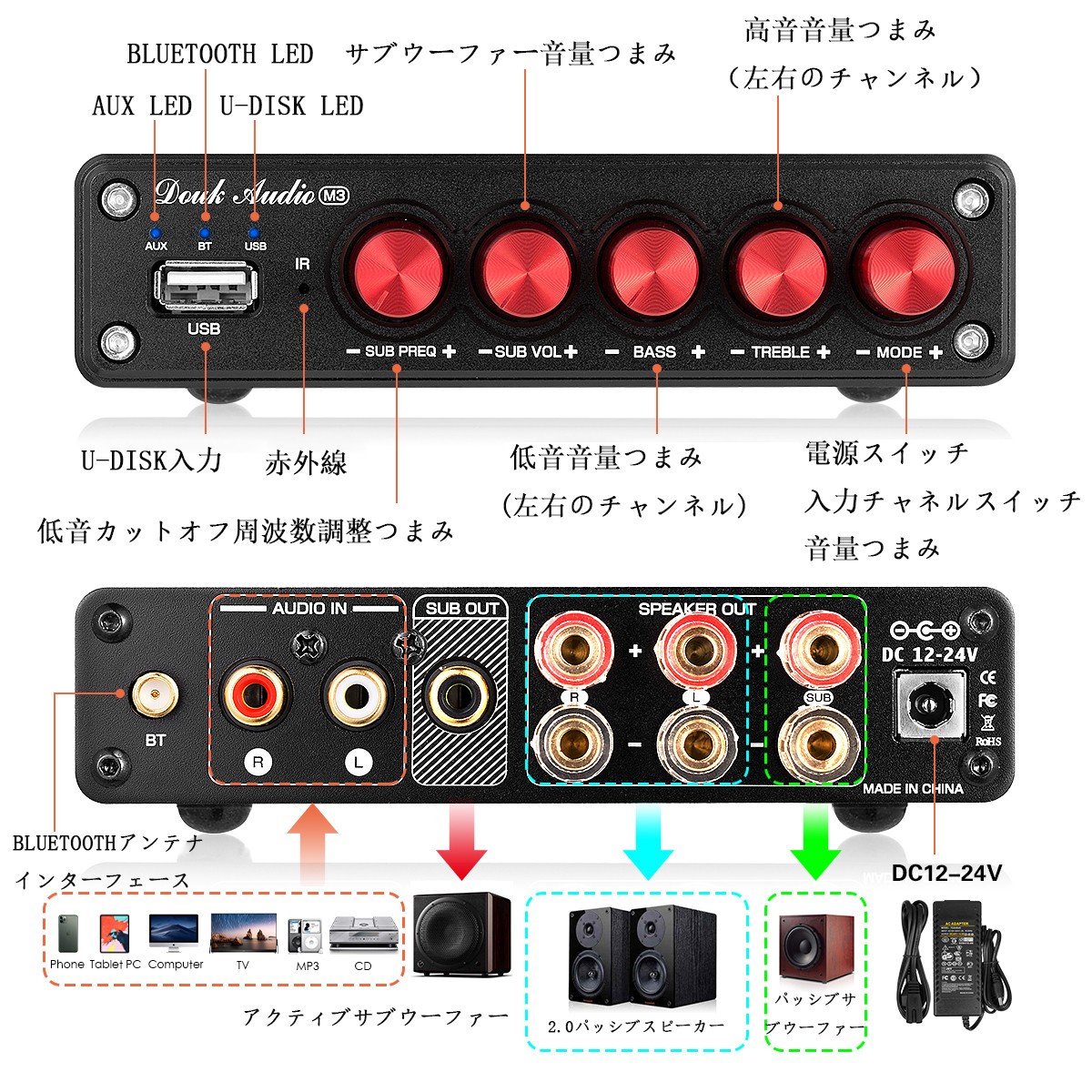 HiFi ステレオ Bluetooth 5.0 パワーアンプ サブウーファー オーディオ 