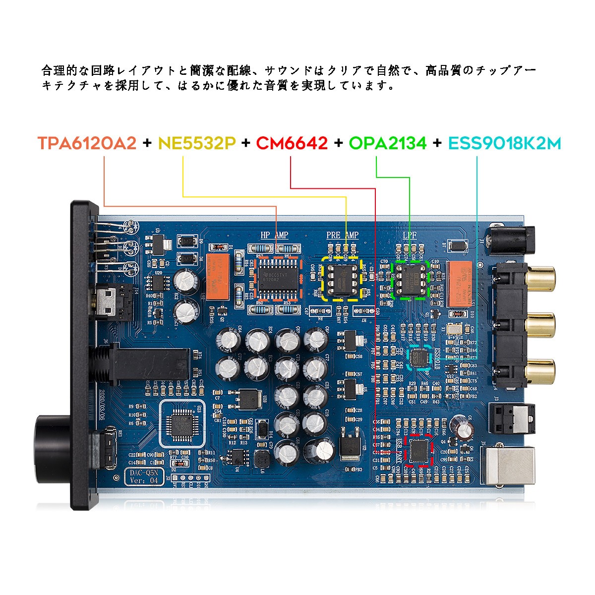 ESS9018 USB DAC OPT / COAX デジタル アナログ コンバーター ヘッドフォンアンプ 24Bit/192 kHz : suc-q5-jp  : Nobsound - 通販 - Yahoo!ショッピング