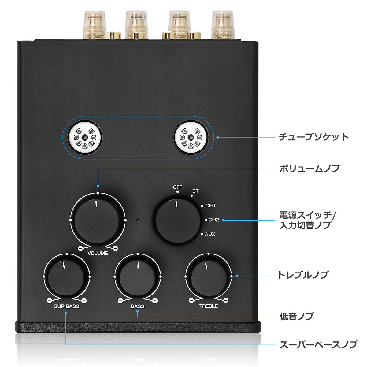 Nobsound DOUK audio DAC APTX-HD 真空管アンプ Amazon.co.jp: DOUK AUDIO M8 6K4 QCC3003 HiFi Bluetooth 5.0