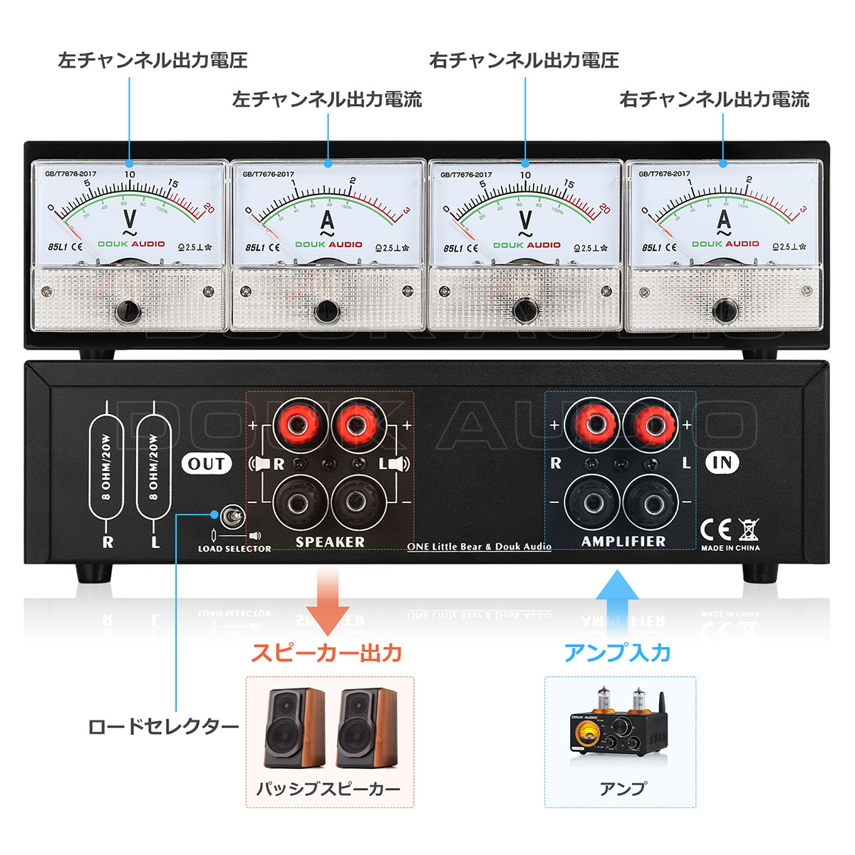 8ω8アンペアスピーカー 電流