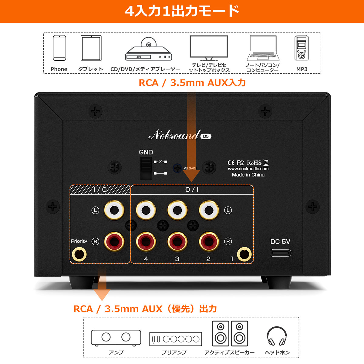 未開封 ギャラクタス 14インチ 電飾 音声付 Amazon | CRYPTON MIKU NT 初心者スターターセット ミク 音声合成