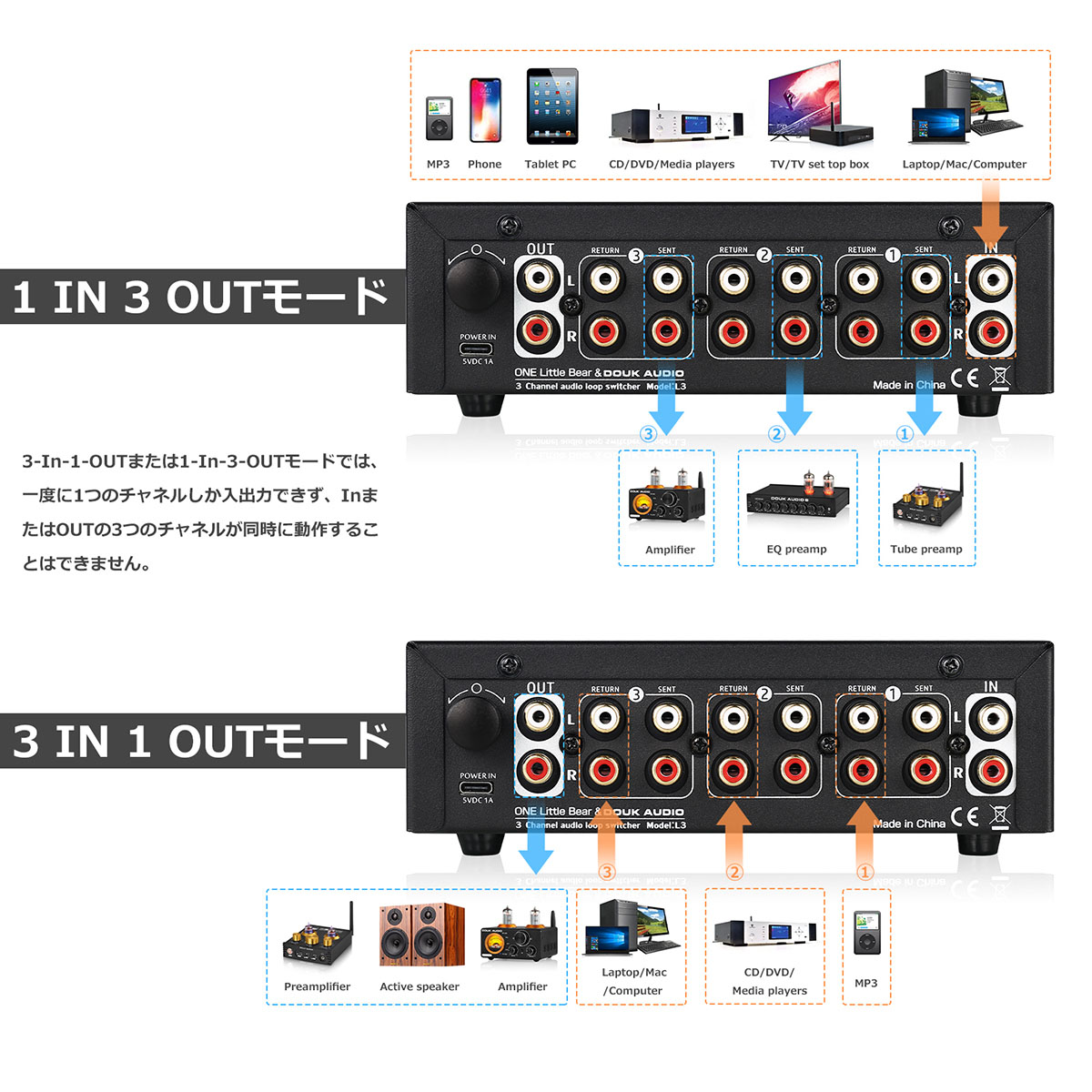 Nobsound 多機能 L3 3チャンネル ステレオ オーディオ ループ