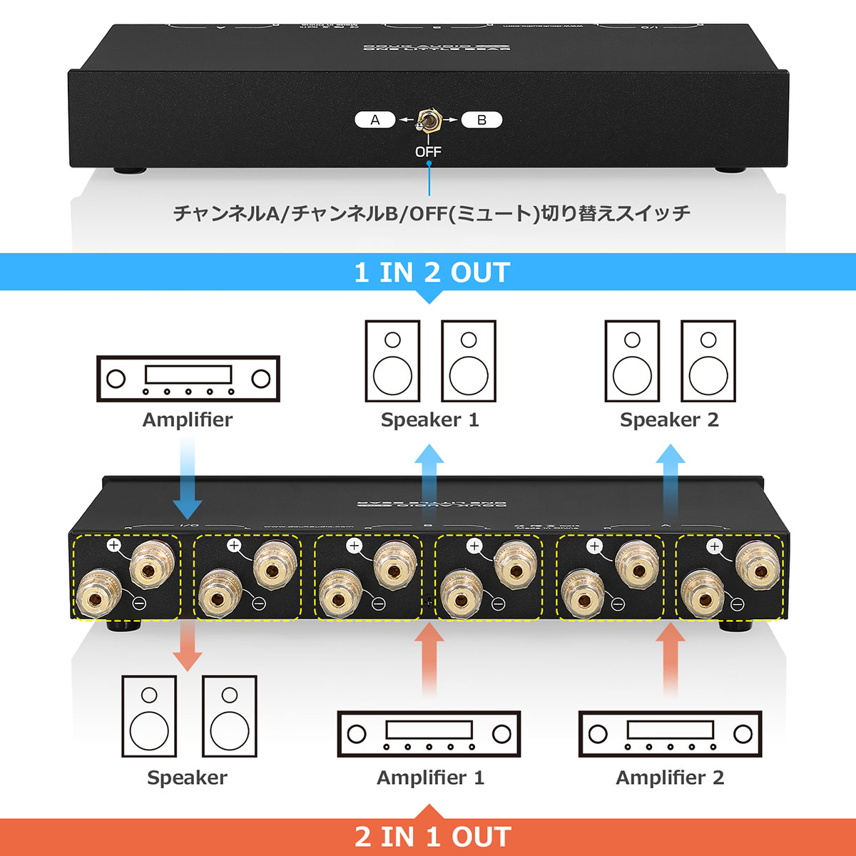 Nobsound SP102 家庭用 2way ステレオ パワーアンプ/スピーカー 