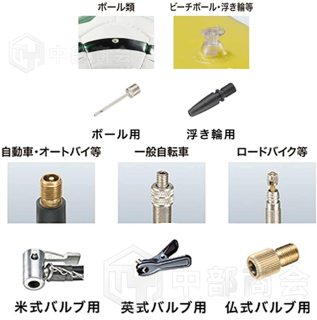 エア コンプレッサー エア 小型 静音 車 自転車 コードレス 充電式 電動空気入れ 空気入れ マキタ 18V バッテリー用 自動車 LEDライト  おすすめ【本体のみ】 :FK-DQJ:中部商会 - 通販 - Yahoo!ショッピング