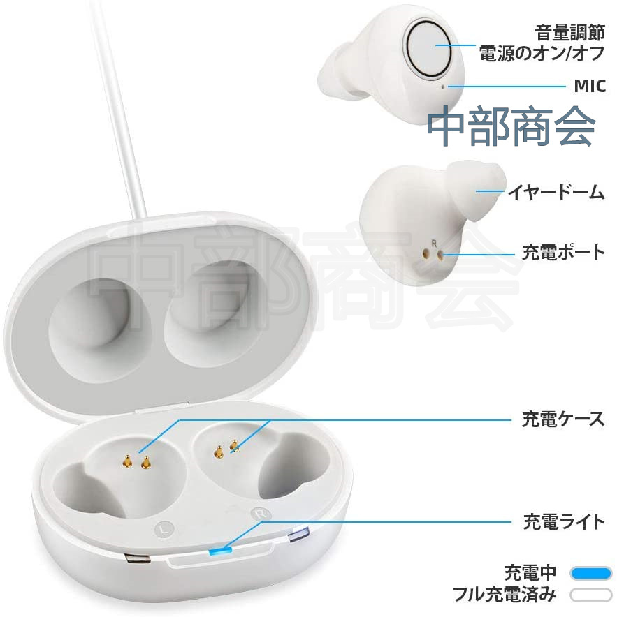 即納 集音器 デジタル USB 充電式 Bluetooth デザイン 両耳 (左右兼用) デジタル集音器 簡単操作 左右両用 耳かけ式集音器 両親  高齢者用 日本語の説明書 :ty-btq3:中部商会 - 通販 - Yahoo!ショッピング