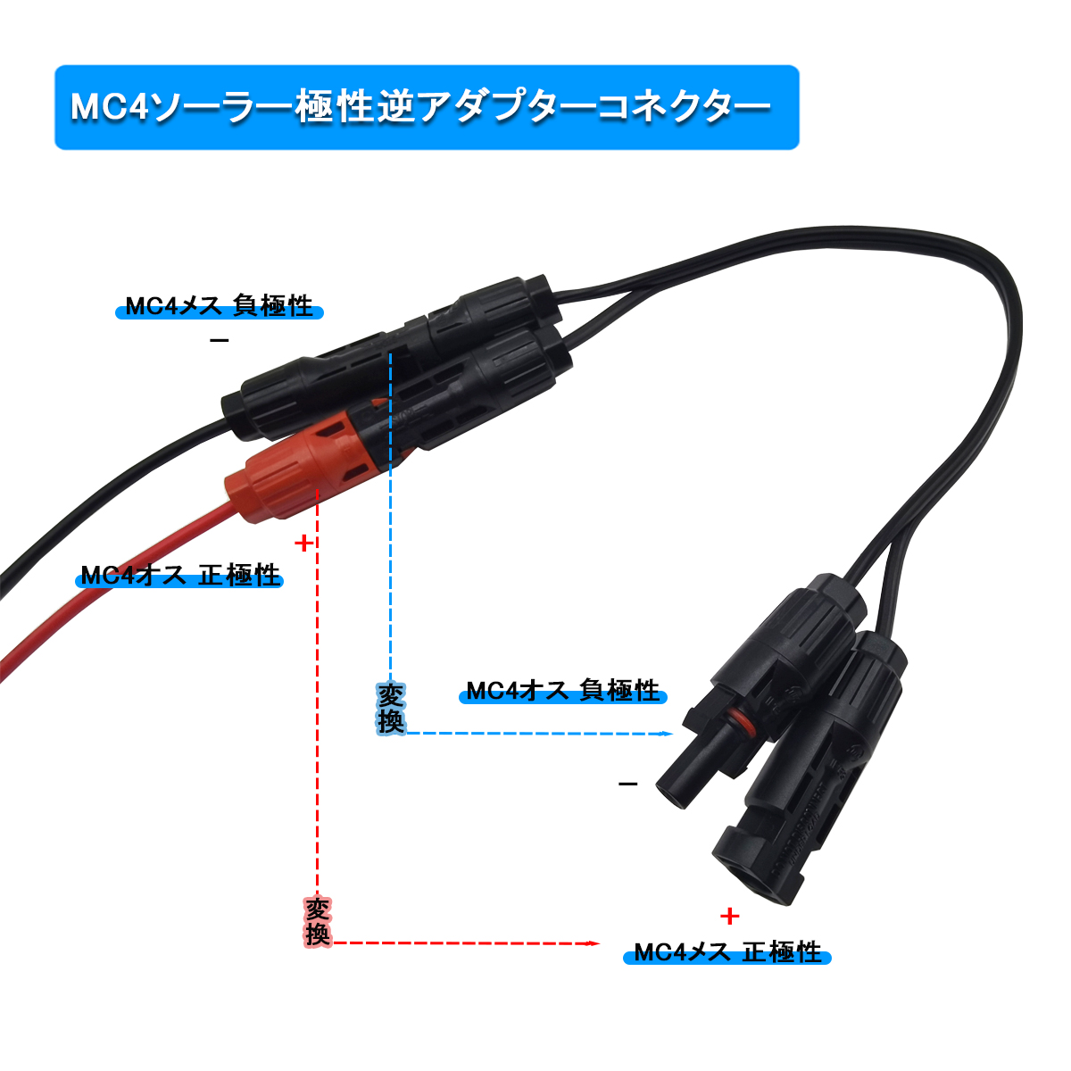 ソーラーパネル MC4 極性変換ケーブル