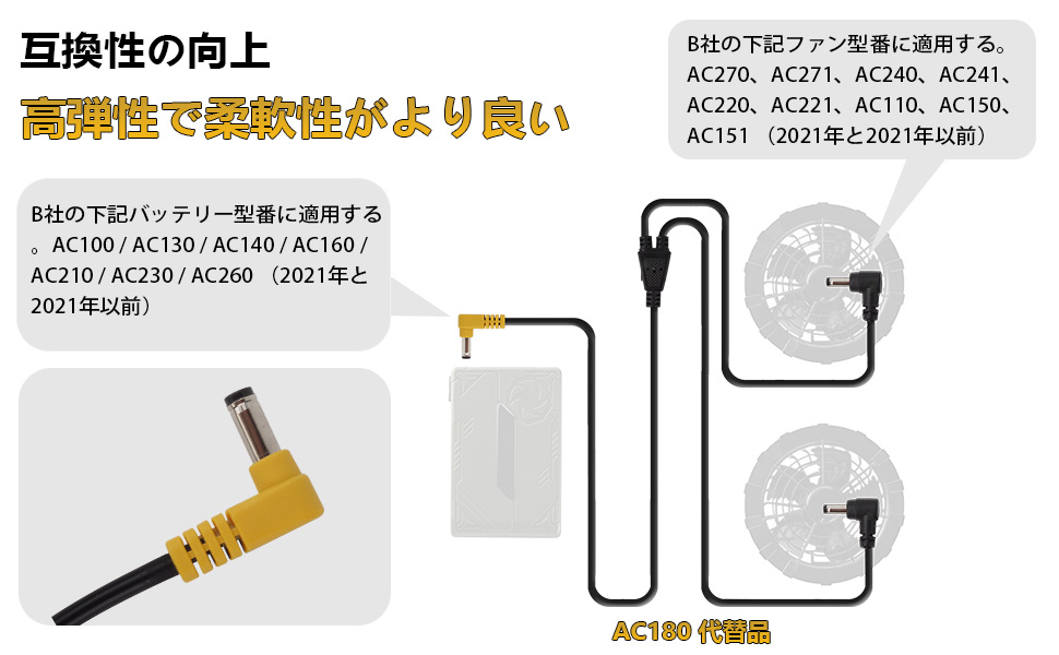 バートル BURTLE ファンケーブル