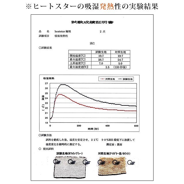 発熱素材あったかボディブリファー8分袖クロッチタイプ