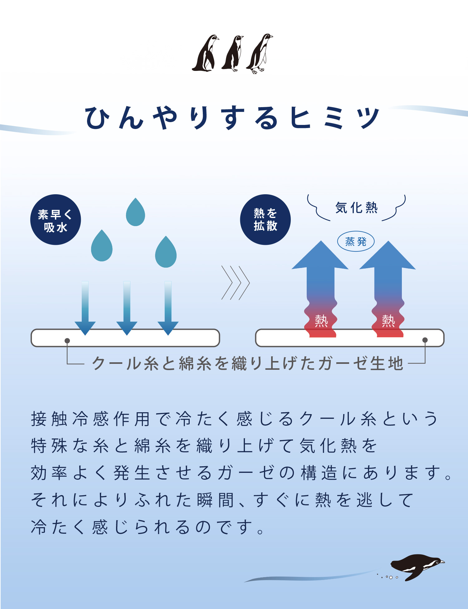 冷感ネックタオル