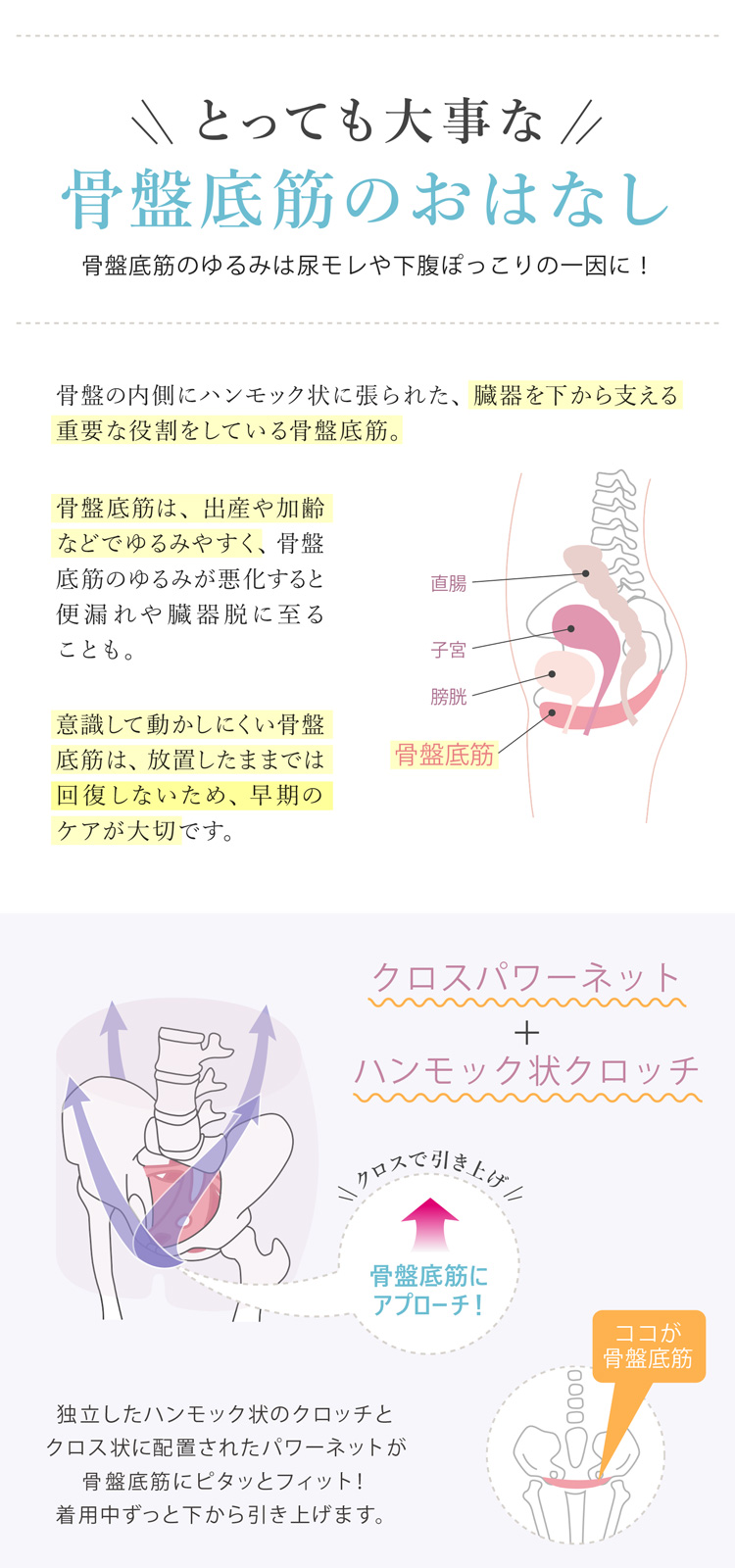 吸水5cc対応 骨盤底筋ロングガードル