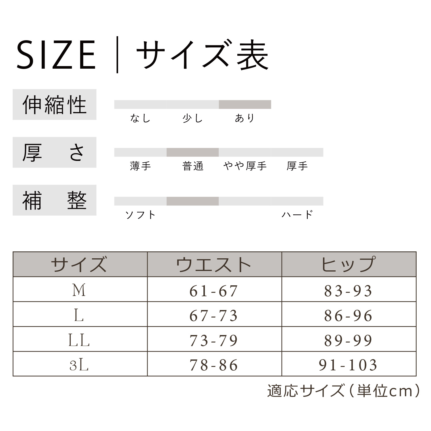 吸水5cc対応 骨盤底筋ショートガードル