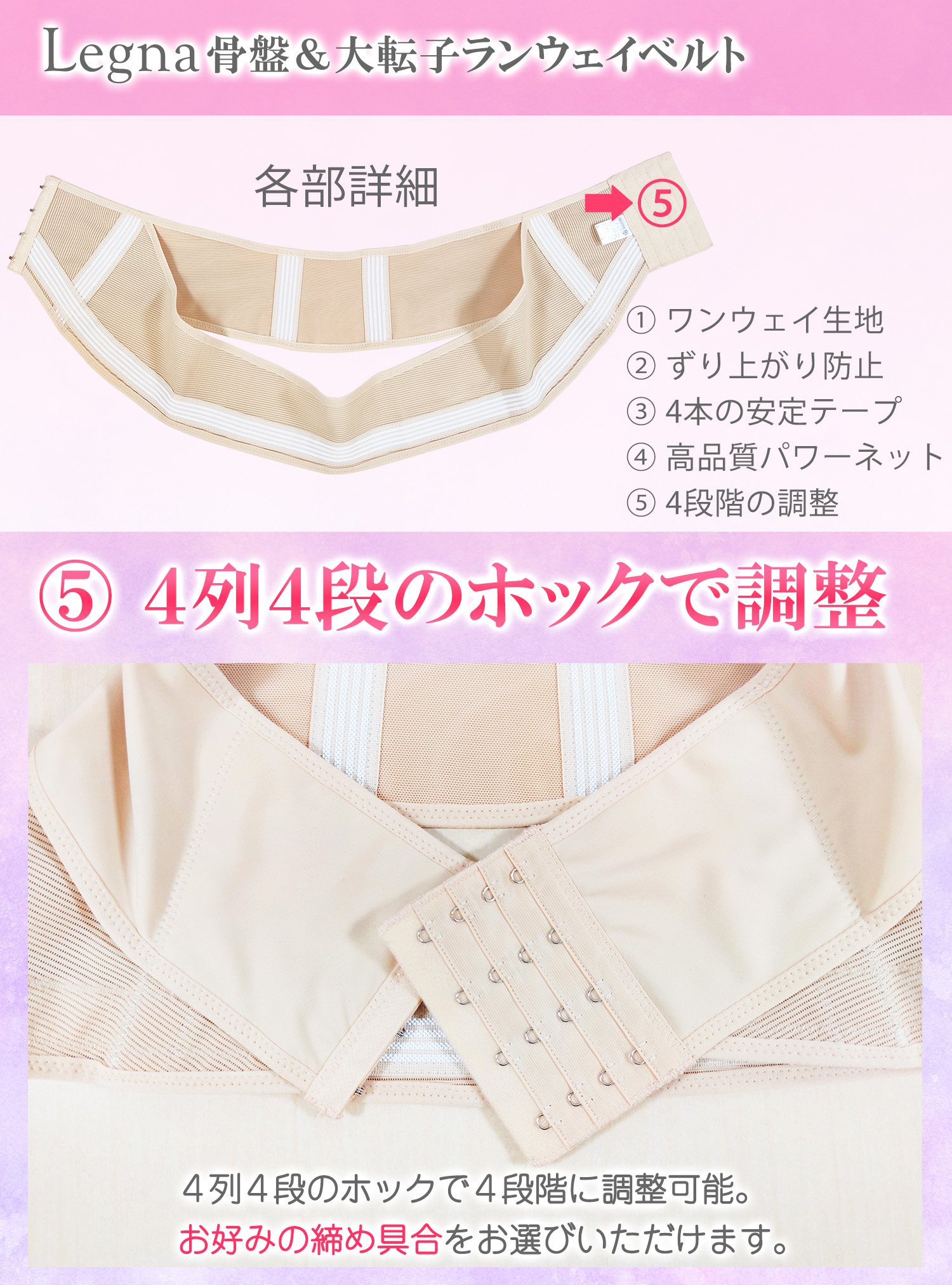 ランウェイベルト