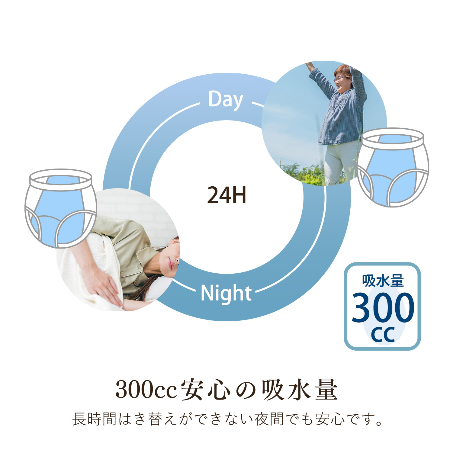 新品！3枚セット～レディース尿漏れパンツ LL Amazon | 3枚組 女性用失禁ショーツ 花柄 尿漏れパンツ