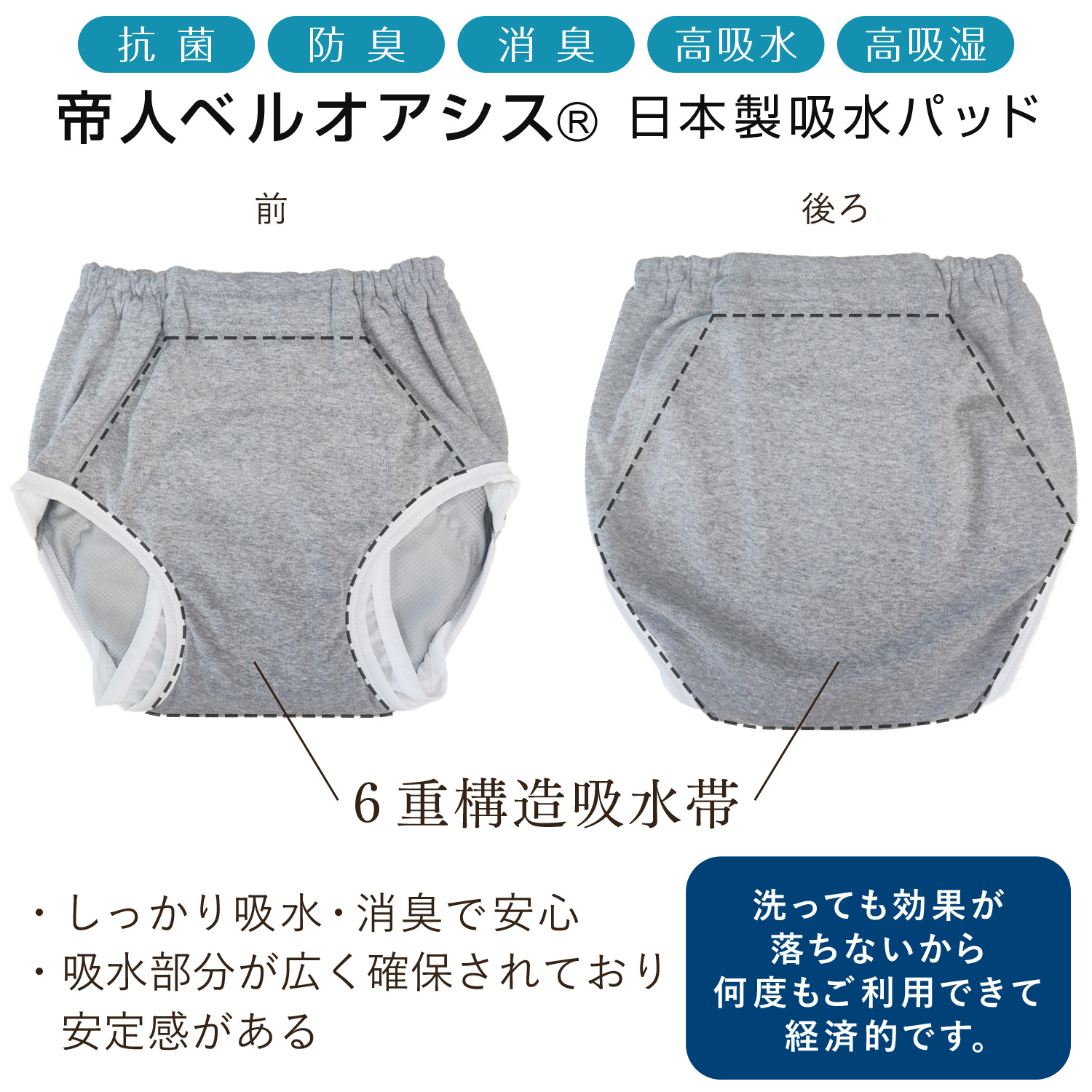 尿漏れパンツ 紳士 男性用 日本製 300cc 頻尿 吸水ショーツ 綿