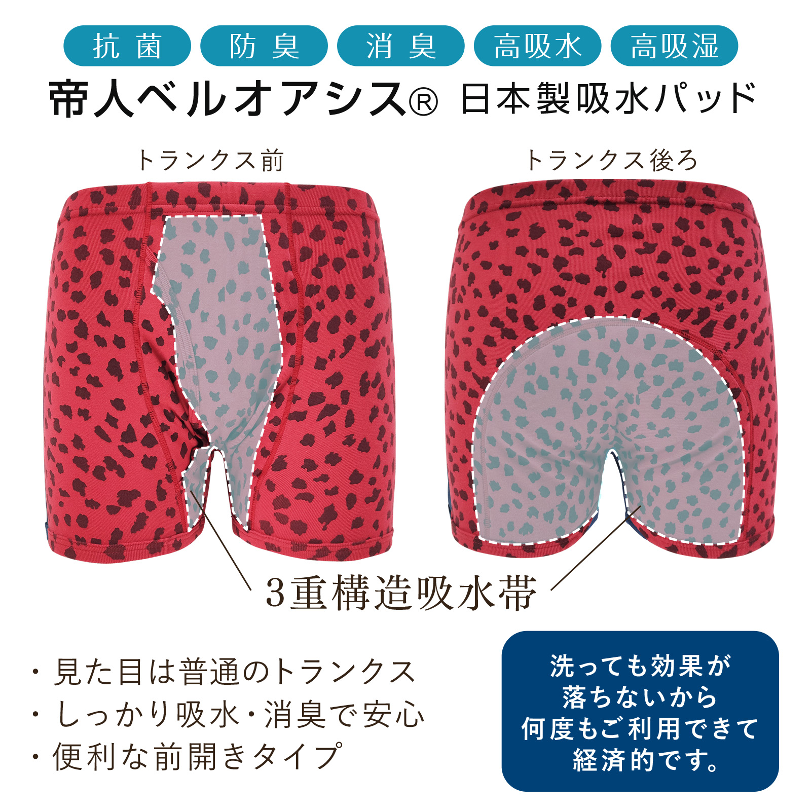 尿漏れパンツ 男性 日本製 失禁パンツ 綿100％ コットン 前開き