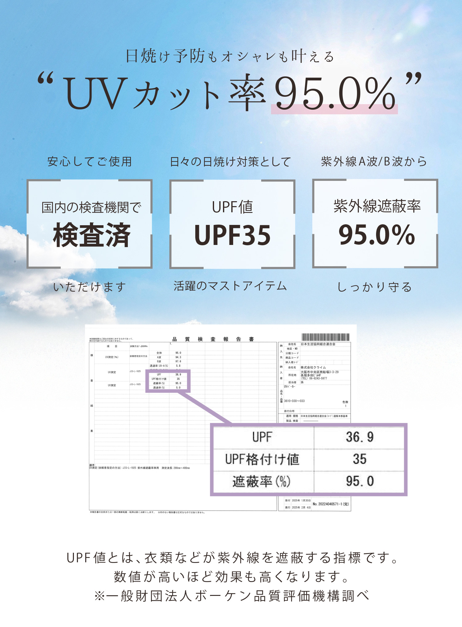 UVパーカー