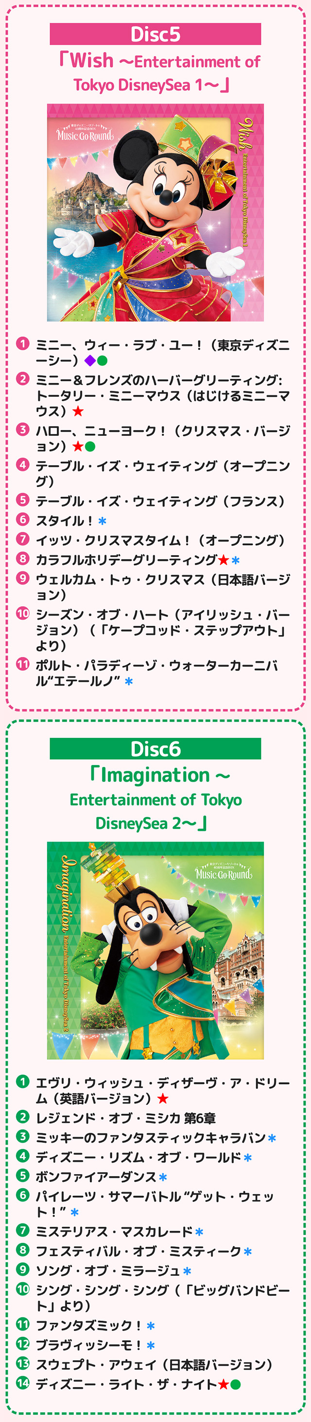 東京ディズニーリゾート(R)40周年記念BOX『Music-Go-Round』 : emr2d 