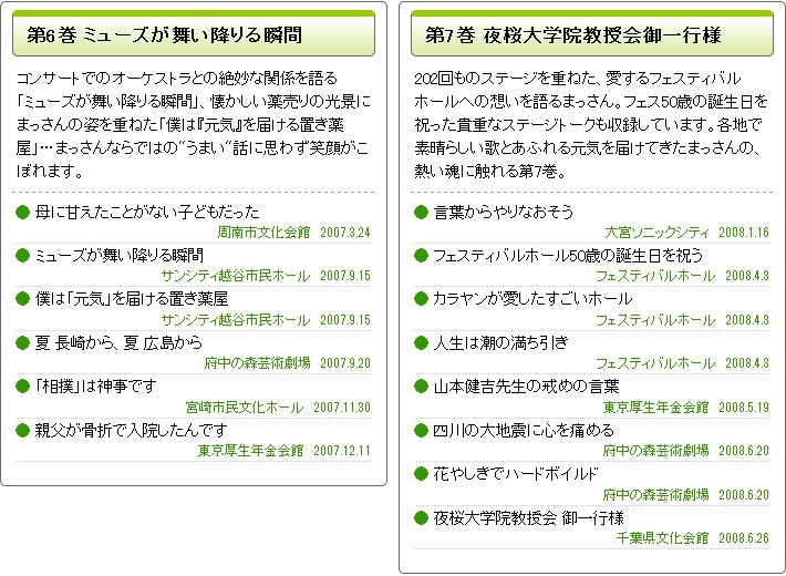 さだまさし續噺歌集 ステージトーク大全2 CD全15巻