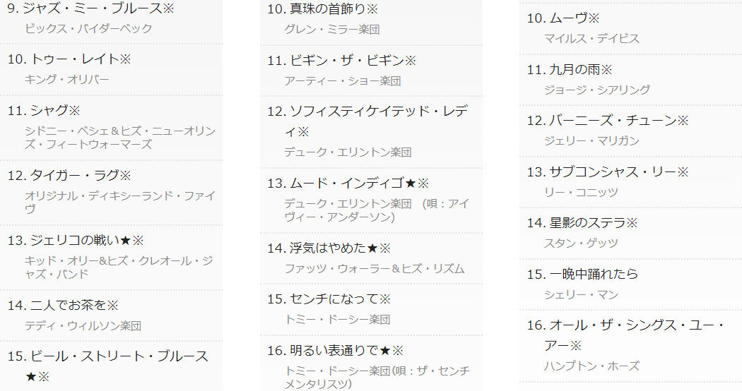 ジャズ大学 音楽CD全9巻+トークCD nonkakus.com