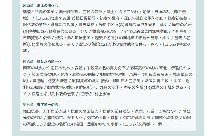 日本歴史大地図 全3巻