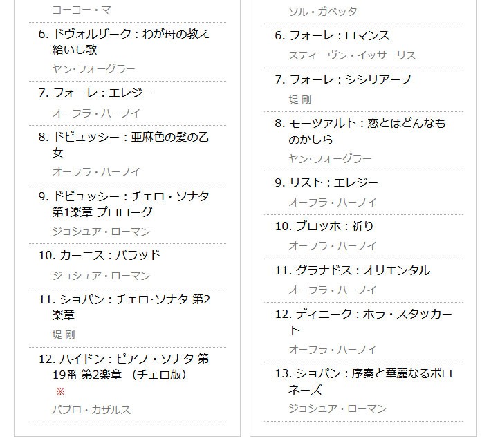 ロマンティック・チェロ〜麗しきチェロ・ムードの世界〜CD全10巻