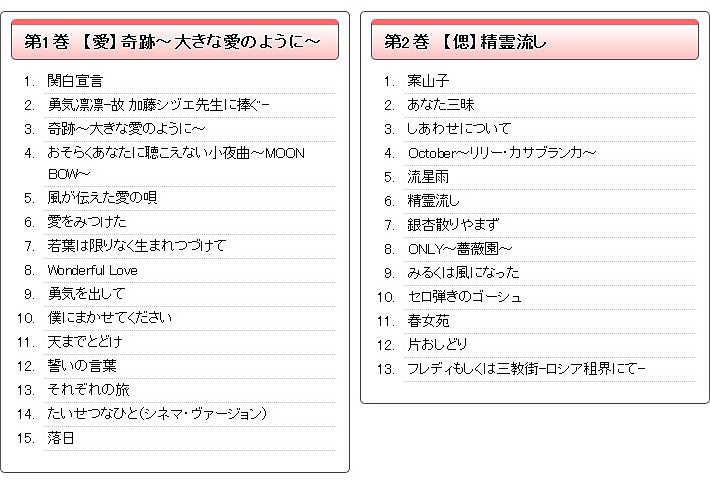 新作入荷，新作】 さだまさしの世界 CD全12巻