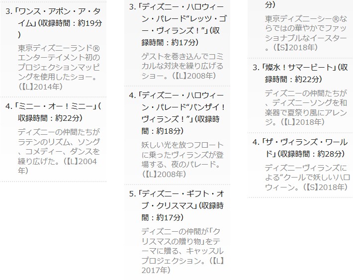 国内配送 東京ディズニーリゾート プレミアムbox ブルーレイ全12巻 Anniversaries 最安値に挑戦 Amalgamatedplantations Co In