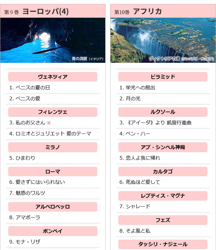 最安値に挑戦 涙あふれる世界の絶景 Dvd全10巻 数量は多 Www Euronetbike Net