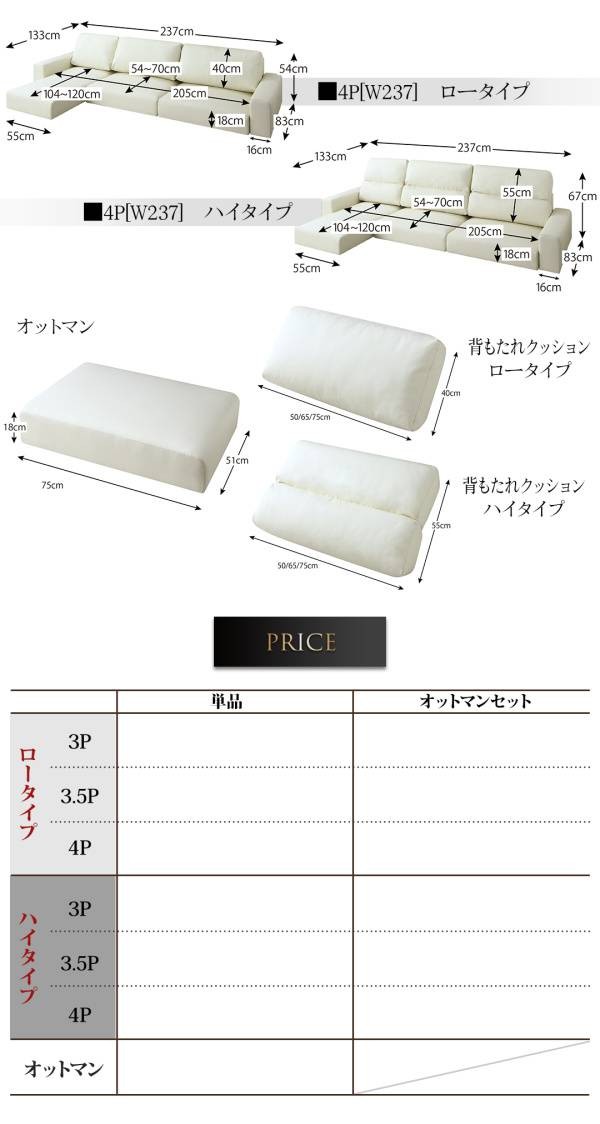 匿名配送 フロアコーナーカウチソファ Levin レヴィン ソファ＆オットマンセット ロータイプ 4P 【BCD7999447502】(29087円)