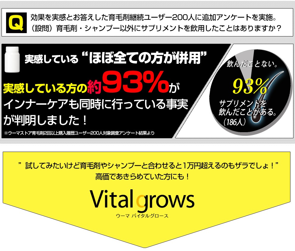 サプリ U-MA Vital growsウーマバイタルグロース サプリメント