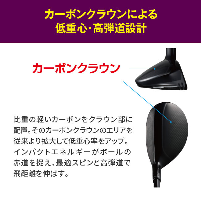 MAJESTY CONQUEST ハイブリッドユーティリティ 22モデル - マジェスティ コンクエスト ゴルフ クラブ チタン AM31-2 ルール適合 シニア マジェスティ ゴルフ ルール適合