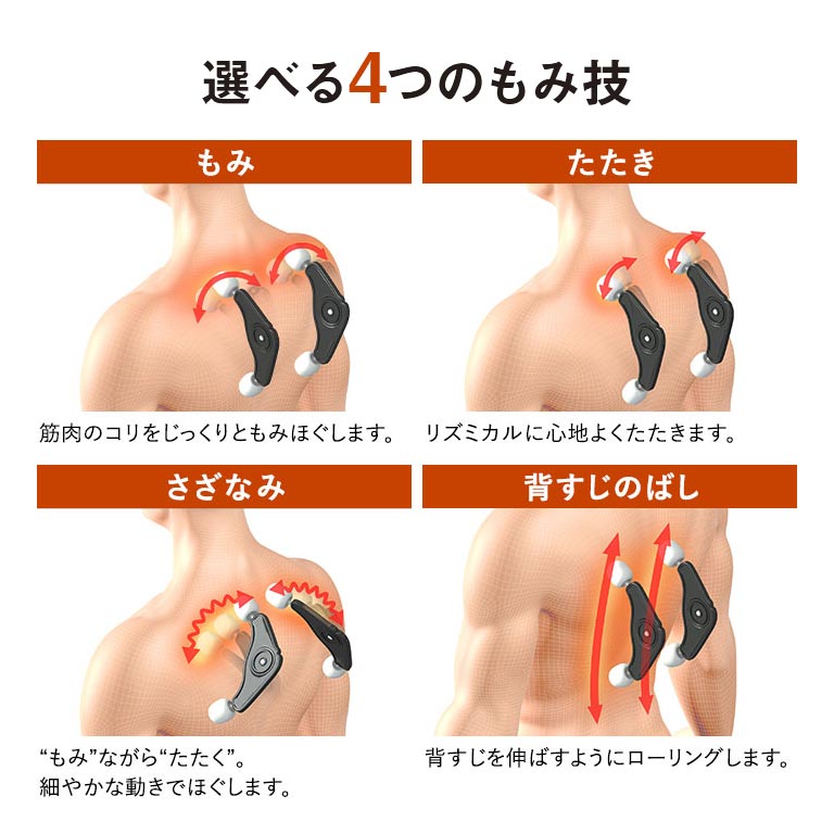 医療用器具、側弯、腰痛　マッサージ器 側弯症 - モリタ鍼灸整骨院