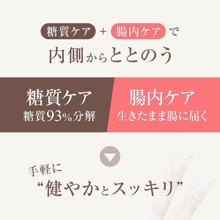 ととのいフローラ 30包入り 生きてる酵母 食物繊維 抹茶味 顆粒タイプ